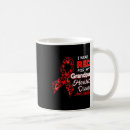 Search for heart disease survivor mugs Chd awareness month
