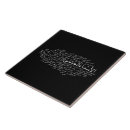 Search for islamic tiles Allah
