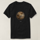 Search for mercury planet Space