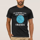 Search for uranus jokes Planets