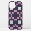 Search for african design iphone cases Aztec