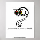 Search for possum posters Wildlife