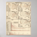 Search for statistics posters United