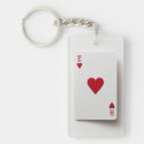 Search for red card key rings Initials