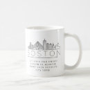 Search for boston skyline mugs City