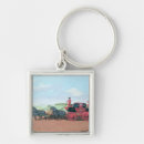 Search for postal key rings Service