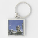 Search for pisa key rings Europe