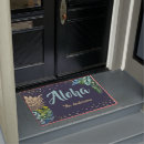 Search for aloha doormats Welcome