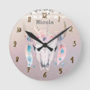Search for iridescent clocks Chic