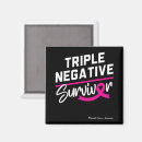 Search for negative magnets Fighter