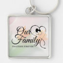 Search for tulip pictures key rings Flowers