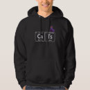 Search for periodic table of elements hoodies Teacher