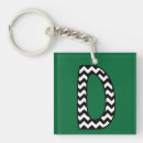 Search for monogram d key rings Monogrammed