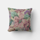 Search for old fashioned cushions Retro