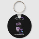 Search for bpd awareness accessories Mental health matters