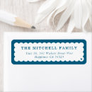 Search for scallop return address labels Modern