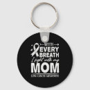 Search for lung key rings Video