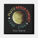 Search for 2006 kitchen dining Pluto