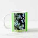 Search for canopy mugs Tree