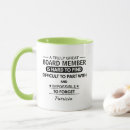 Search for board members mugs Board of directors