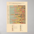 Search for proportion art United