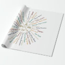 Search for national parks wrapping paper Camping