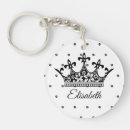 Search for queens crown key rings Black