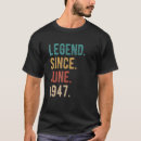 Search for 1947 tshirts Legend