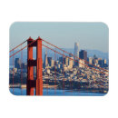 Search for bridge rectangular magnets City