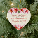 Search for plumeria christmas tree decorations Hawaiian flowers