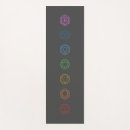 Search for chakra yoga mats Spirituality