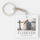 Search for felicitations key rings Congrats