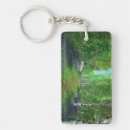 Search for bluebell key rings Woods