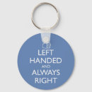 Search for left handed key rings Lefty