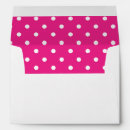 Search for safari envelopes Jungle