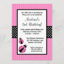 Search for ladybugs birthday invitations Ladybug birthday party