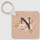 Search for letter n key rings Cute
