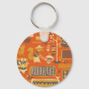 Search for garden key rings Summer