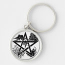 Search for pentagram key rings Wiccan