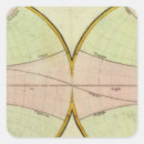 Search for equation stickers School