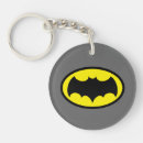 Search for batman key rings Fighting sound effect words