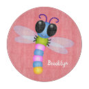 Search for dragonfly cookware Colourful