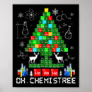 Search for science tree posters Funny