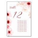 Search for guest names and table cards Couple