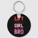 Search for wei key rings Body transformation