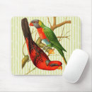 Search for tropical birds mousepads Retro
