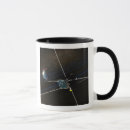 Search for orbit mugs Satellites