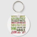 Search for quit key rings Motivational