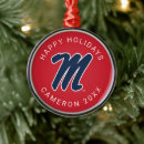 Search for mississippi christmas tree decorations Flim flam bim bam