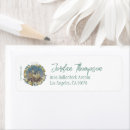 Search for harry potter return address labels Hogwart's express